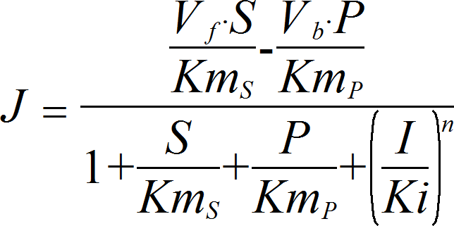 AllostericInhibitionEmpirical