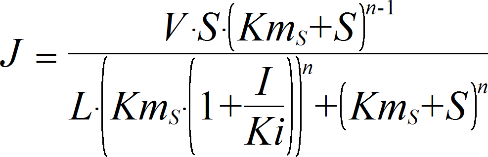 AllostericInhibitionMWC