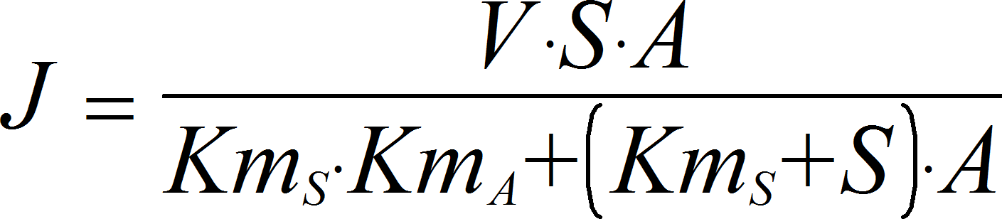 SpecificActivationIrrev