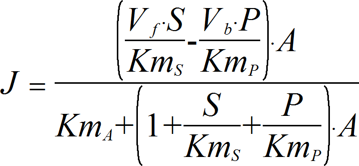 SpecificActivationRev